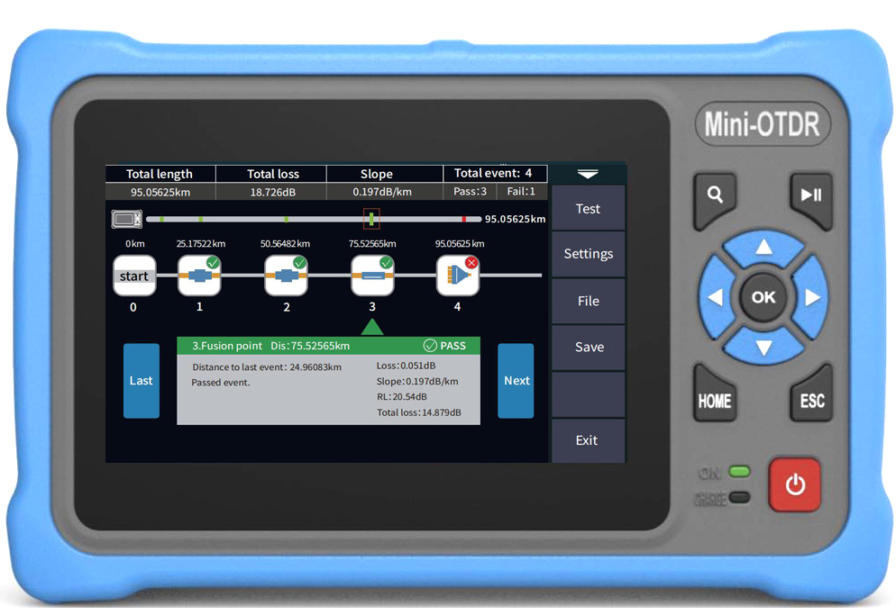 OTDR MINI com Tela Sensível ao - Optical Time Domain Reflectometer Otdr 1310 1550Nm avaliação e preço