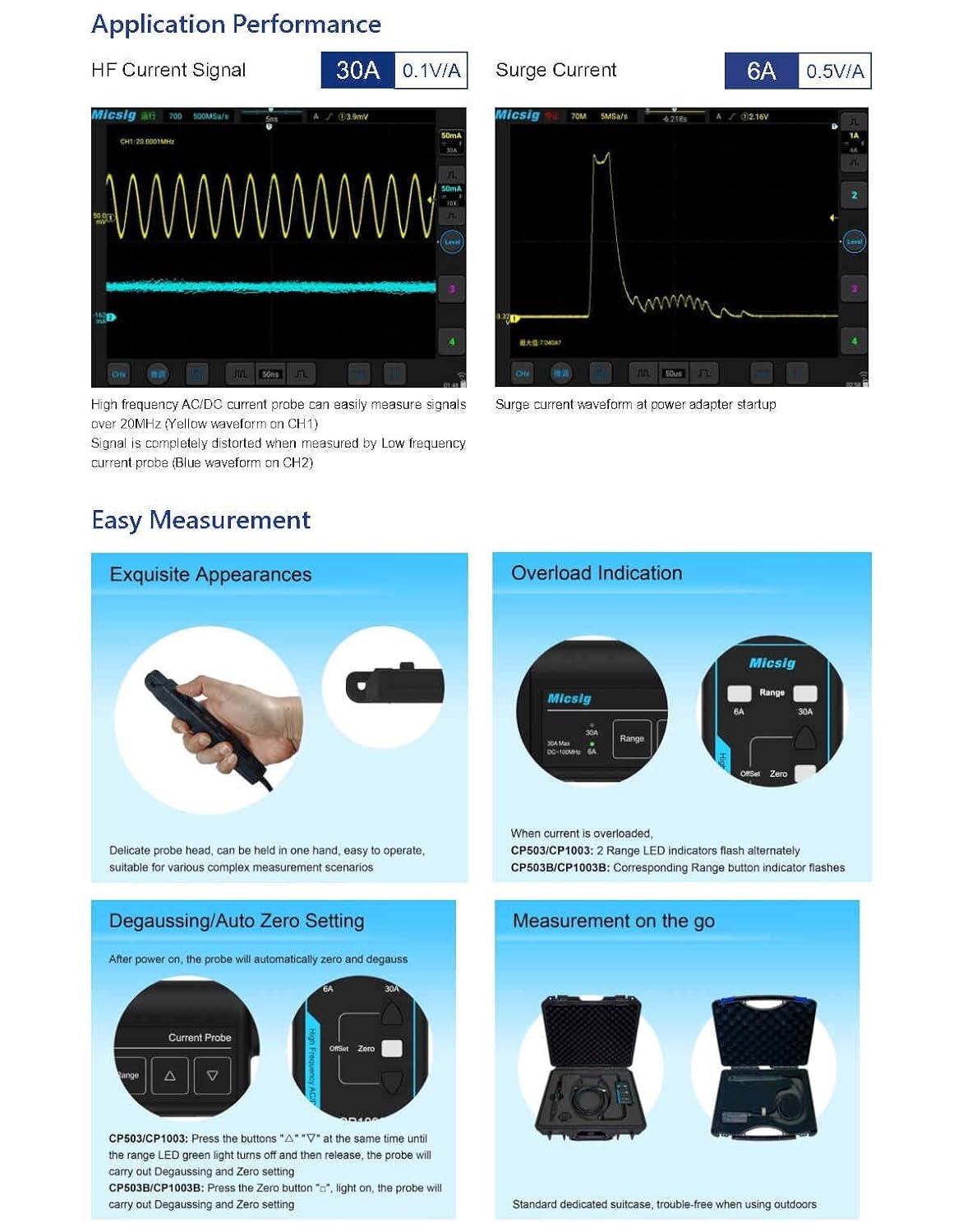 Sonda de corrente de alta freq - Current Probe Ac Dc 50Mhz Oscilloscope avaliação e preço