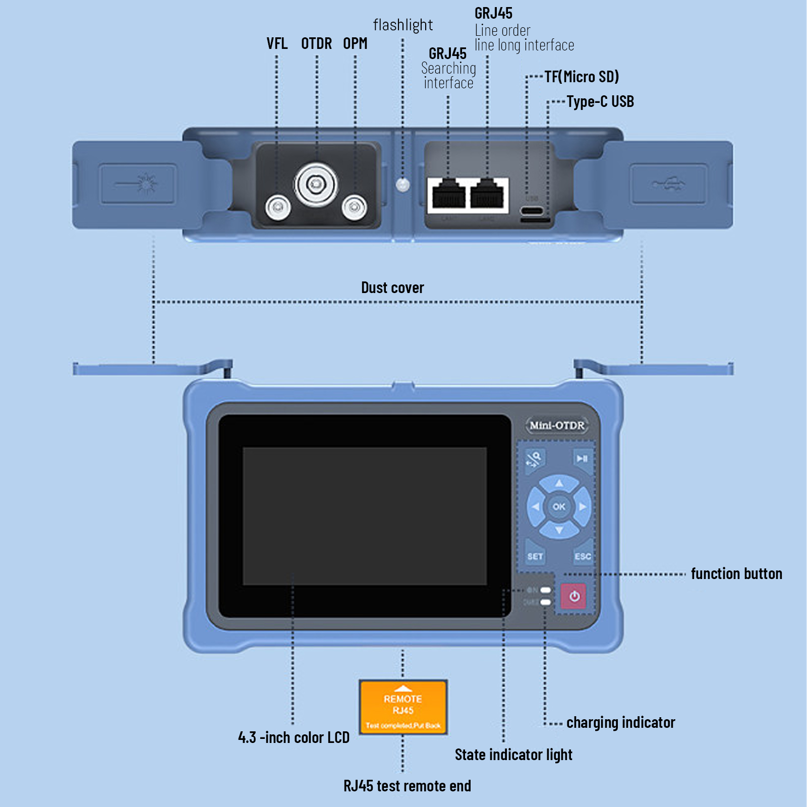 NOVKER NK4000D OTDR, Refletôme - Optical Time Domain Reflectometer Otdr 1310 1550Nm avaliação e preço
